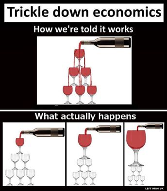 the trick in trickle-down economics ...